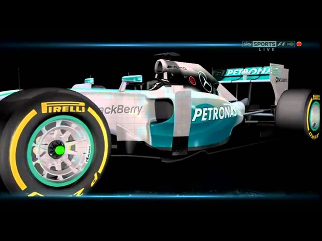 Sky Sports F1 2014: How Mercedes become so strong in 2014