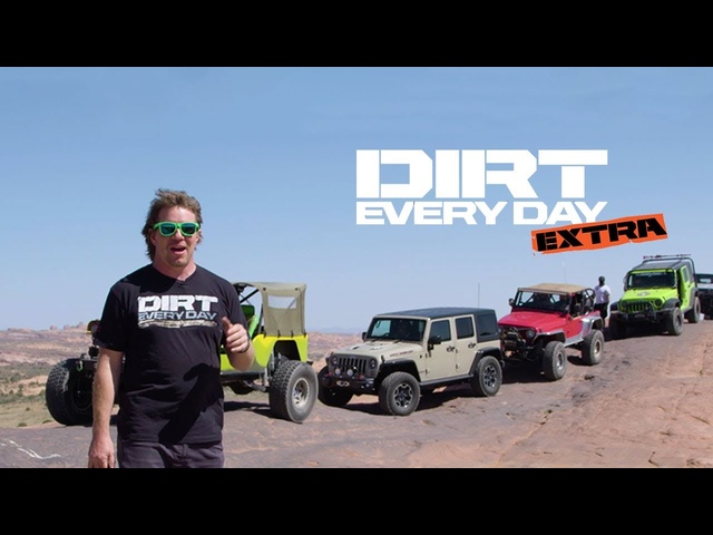 Women’s Trail Ride in Moab - Dirt Every Day Extra