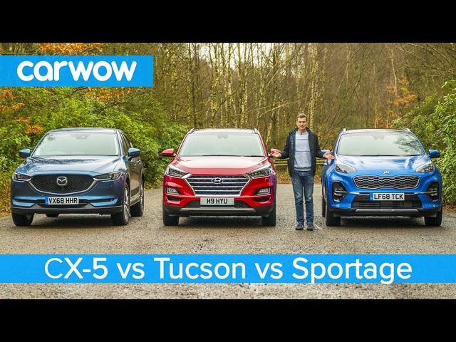 Mazda CX-5 v Hyundai Tucson v Kia Sportage - which is the best affordable SUV?